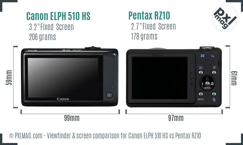 Canon ELPH 510 HS vs Pentax RZ10 Screen and Viewfinder comparison Canon ELPH 510 HS vs Pentax RZ10 Screen and Viewfinder comparison