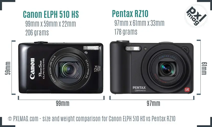 Canon ELPH 510 HS vs Pentax RZ10 size comparison Canon ELPH 510 HS vs Pentax RZ10 size comparison