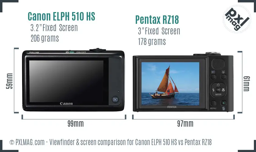 Canon ELPH 510 HS vs Pentax RZ18 Screen and Viewfinder comparison Canon ELPH 510 HS vs Pentax RZ18 Screen and Viewfinder comparison