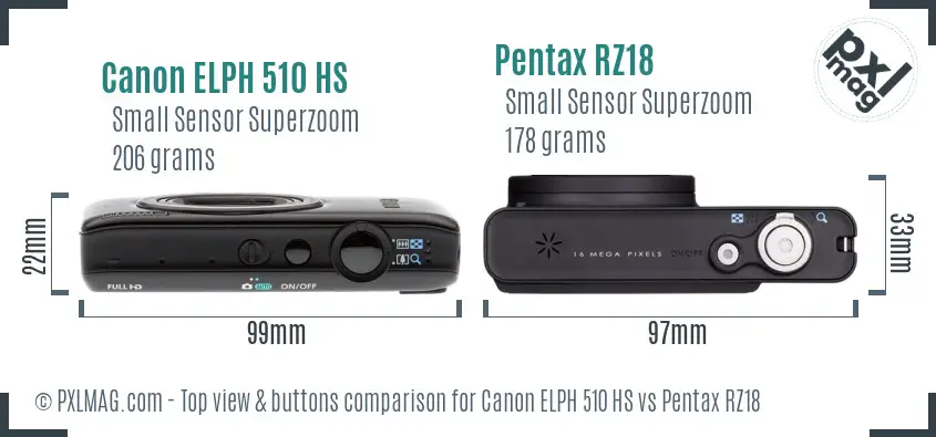 Canon ELPH 510 HS vs Pentax RZ18 top view buttons comparison Canon ELPH 510 HS vs Pentax RZ18 top view buttons comparison