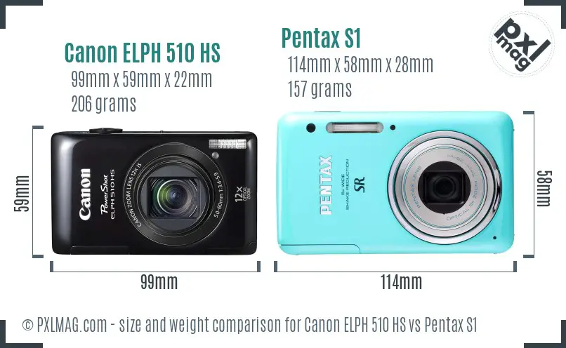 Canon ELPH 510 HS vs Pentax S1 size comparison