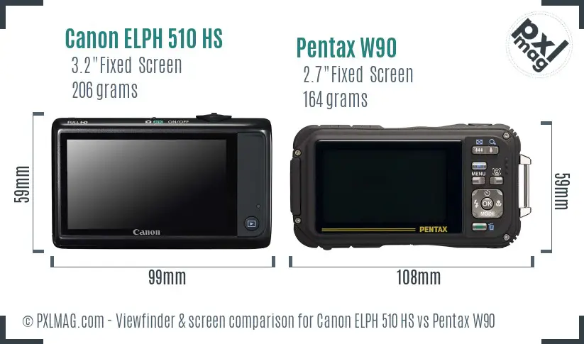 Canon ELPH 510 HS vs Pentax W90 Screen and Viewfinder comparison