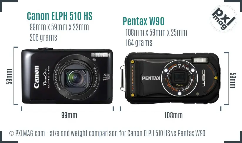 Canon ELPH 510 HS vs Pentax W90 size comparison