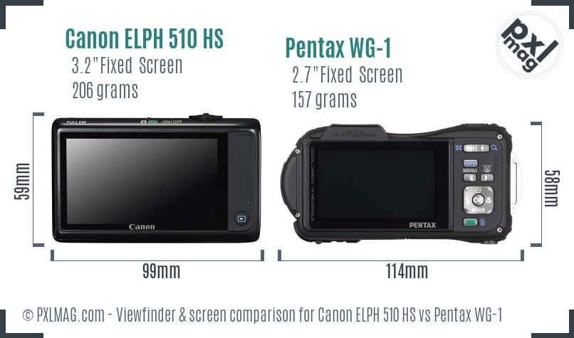 Canon ELPH 510 HS vs Pentax WG-1 Screen and Viewfinder comparison