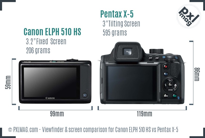 Canon ELPH 510 HS vs Pentax X-5 Screen and Viewfinder comparison
