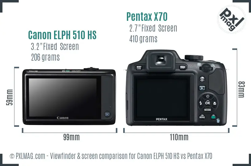 Canon ELPH 510 HS vs Pentax X70 Screen and Viewfinder comparison