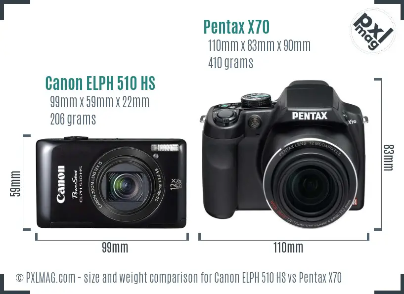 Canon ELPH 510 HS vs Pentax X70 size comparison