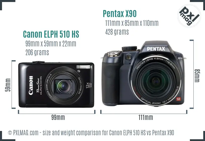Canon ELPH 510 HS vs Pentax X90 size comparison Canon ELPH 510 HS vs Pentax X90 size comparison