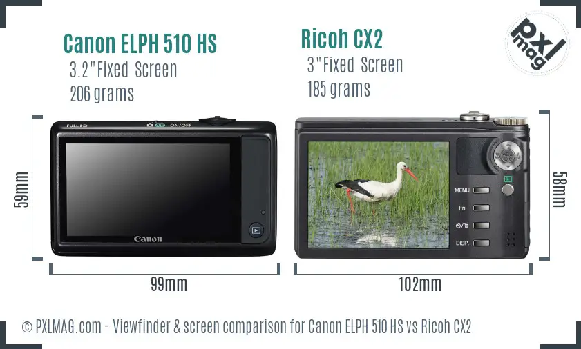 Canon ELPH 510 HS vs Ricoh CX2 Screen and Viewfinder comparison Canon ELPH 510 HS vs Ricoh CX2 Screen and Viewfinder comparison