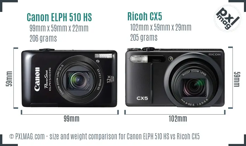 Canon ELPH 510 HS vs Ricoh CX5 size comparison