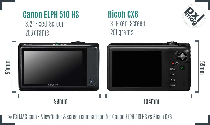 Canon ELPH 510 HS vs Ricoh CX6 Screen and Viewfinder comparison