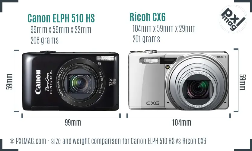 Canon ELPH 510 HS vs Ricoh CX6 size comparison