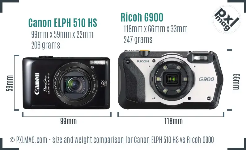 Canon ELPH 510 HS vs Ricoh G900 size comparison