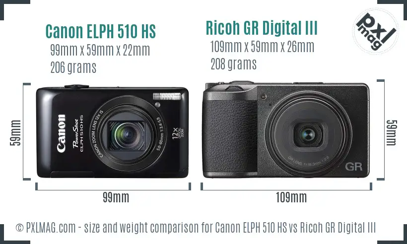 Canon ELPH 510 HS vs Ricoh GR Digital III size comparison