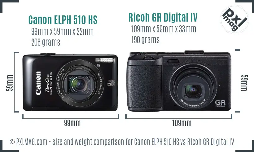 Canon ELPH 510 HS vs Ricoh GR Digital IV size comparison