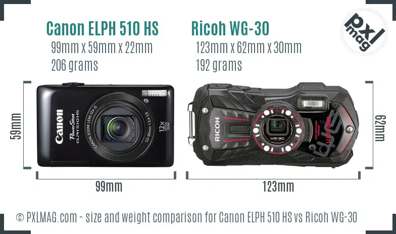 Canon ELPH 510 HS vs Ricoh WG-30 size comparison