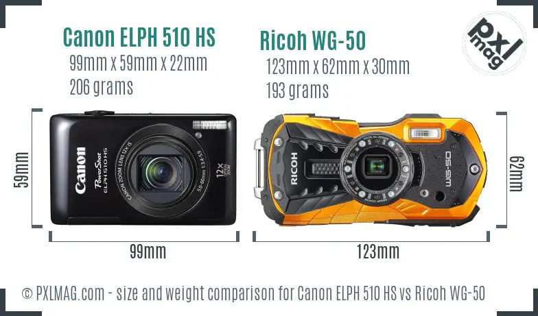Canon ELPH 510 HS vs Ricoh WG-50 size comparison