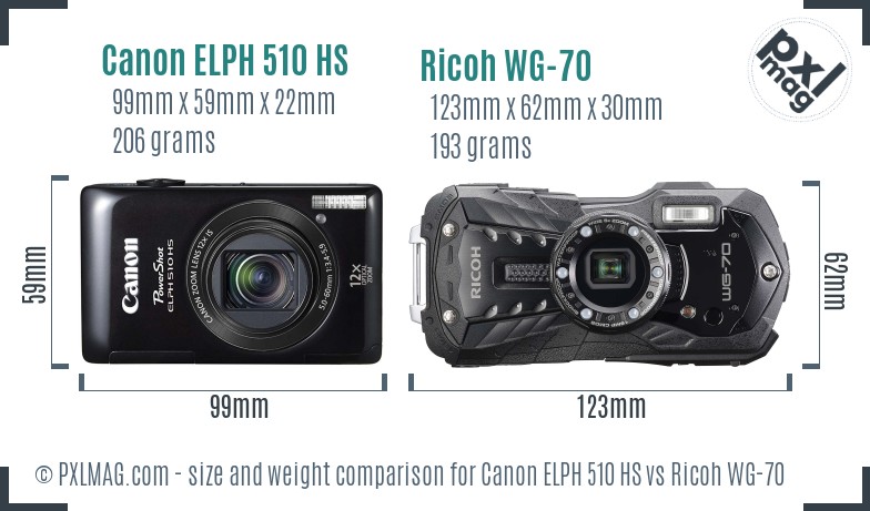 Canon ELPH 510 HS vs Ricoh WG-70 size comparison Canon ELPH 510 HS vs Ricoh WG-70 size comparison