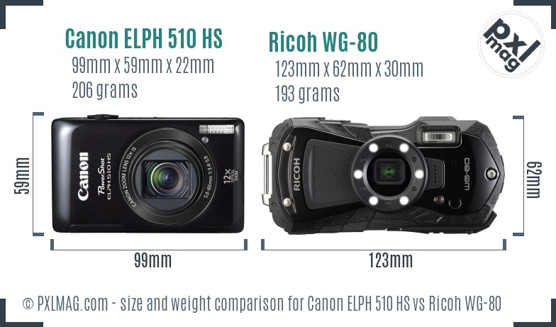 Canon ELPH 510 HS vs Ricoh WG-80 size comparison