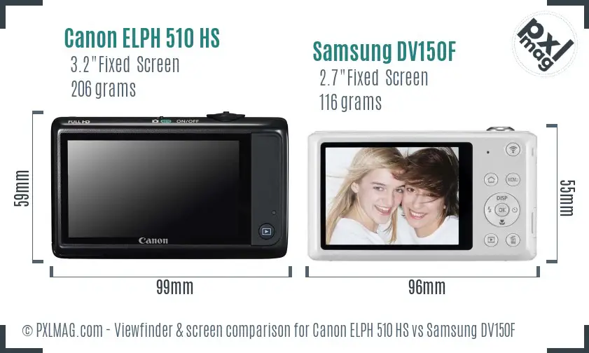 Canon ELPH 510 HS vs Samsung DV150F Screen and Viewfinder comparison