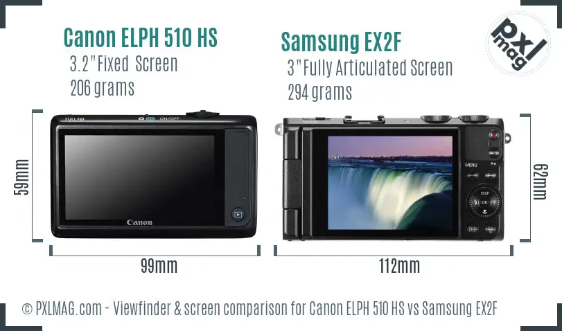 Canon ELPH 510 HS vs Samsung EX2F Screen and Viewfinder comparison