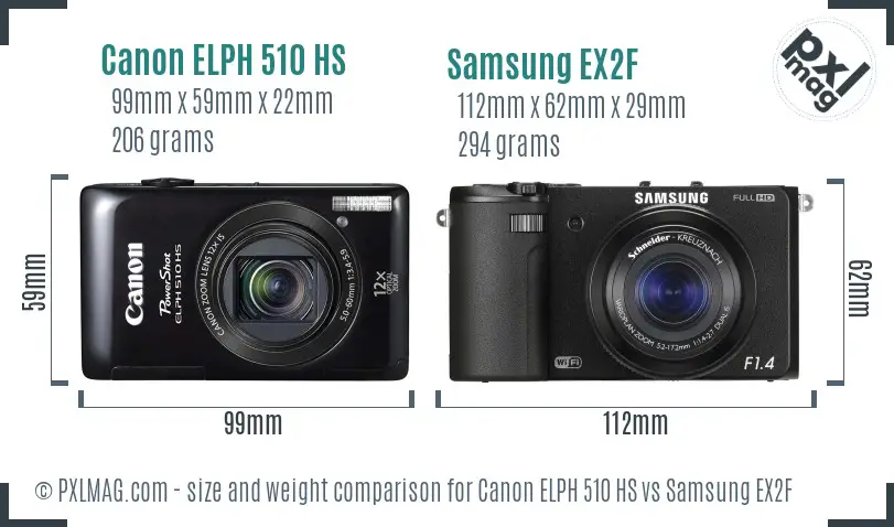 Canon ELPH 510 HS vs Samsung EX2F size comparison