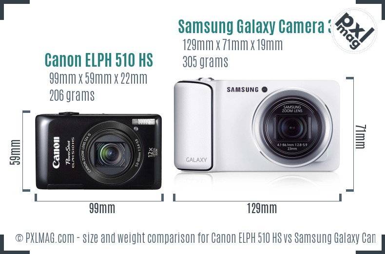 Canon ELPH 510 HS vs Samsung Galaxy Camera 3G size comparison