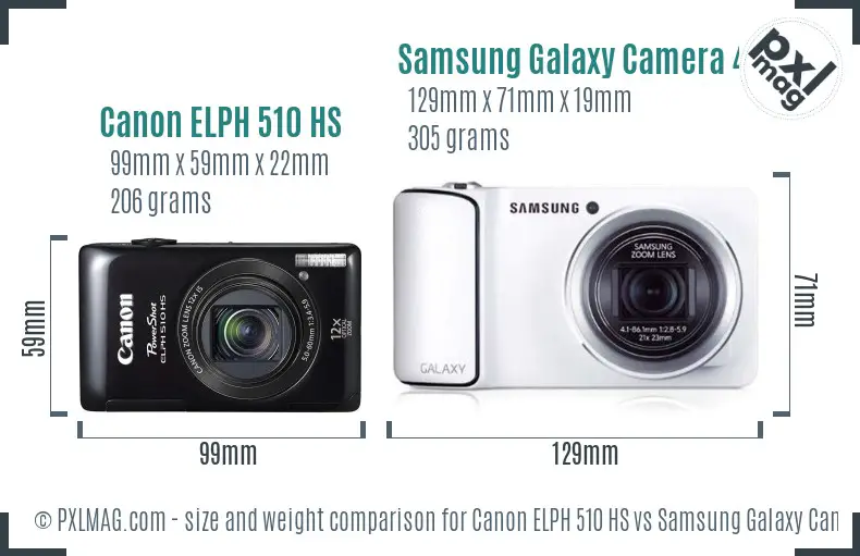 Canon ELPH 510 HS vs Samsung Galaxy Camera 4G size comparison
