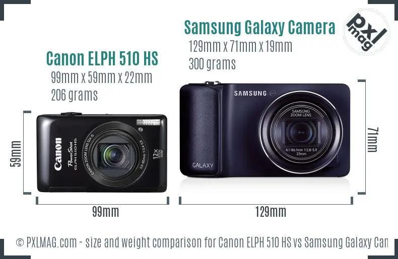 Canon ELPH 510 HS vs Samsung Galaxy Camera size comparison Canon ELPH 510 HS vs Samsung Galaxy Camera size comparison