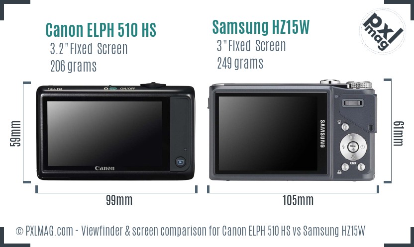 Canon ELPH 510 HS vs Samsung HZ15W Screen and Viewfinder comparison