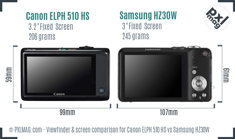 Canon ELPH 510 HS vs Samsung HZ30W Screen and Viewfinder comparison