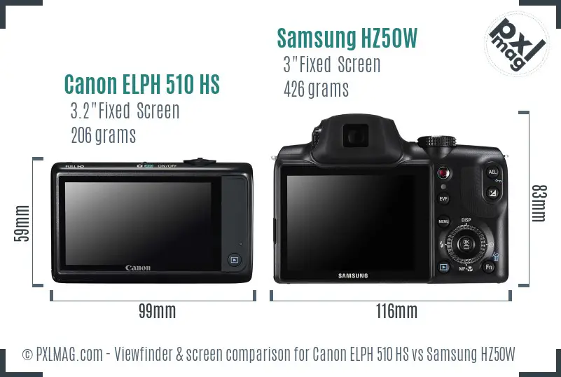 Canon ELPH 510 HS vs Samsung HZ50W Screen and Viewfinder comparison