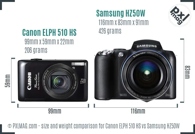 Canon ELPH 510 HS vs Samsung HZ50W size comparison