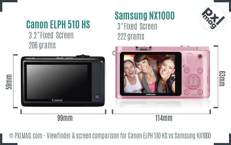 Canon ELPH 510 HS vs Samsung NX1000 Screen and Viewfinder comparison