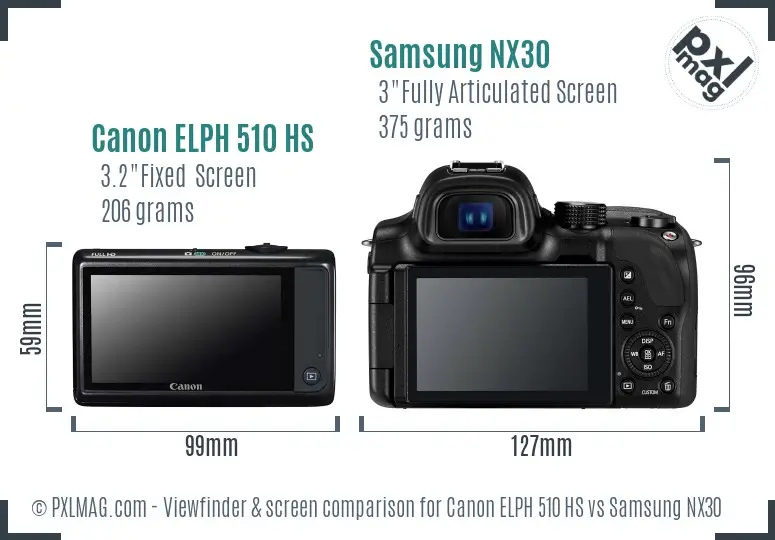 Canon ELPH 510 HS vs Samsung NX30 Screen and Viewfinder comparison