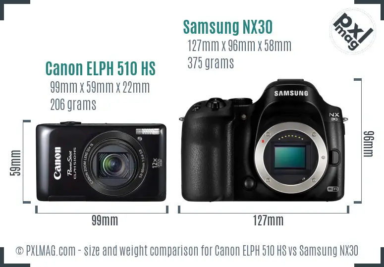 Canon ELPH 510 HS vs Samsung NX30 size comparison