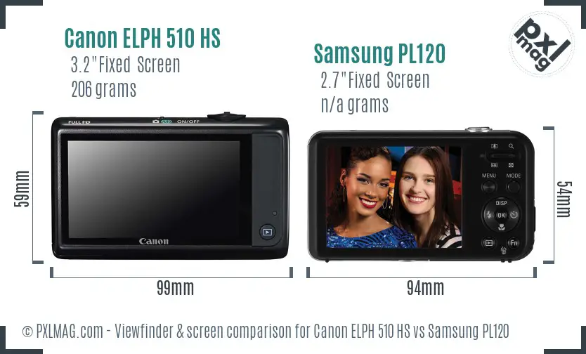 Canon ELPH 510 HS vs Samsung PL120 Screen and Viewfinder comparison