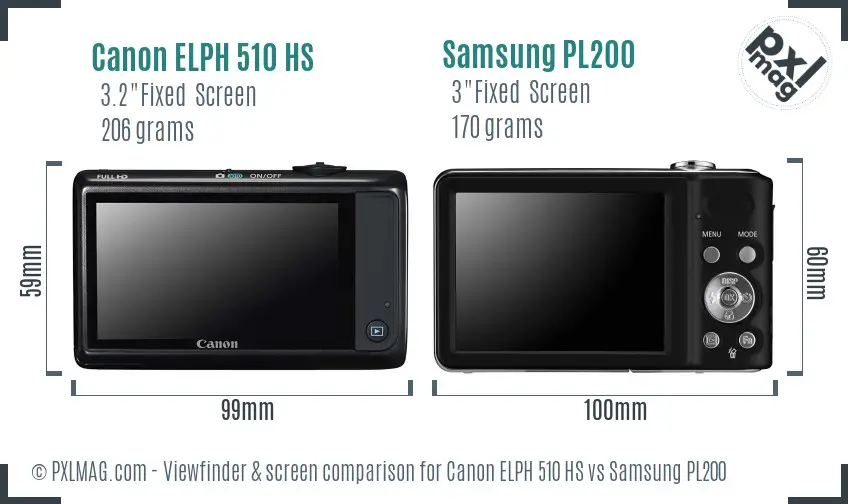 Canon ELPH 510 HS vs Samsung PL200 Screen and Viewfinder comparison