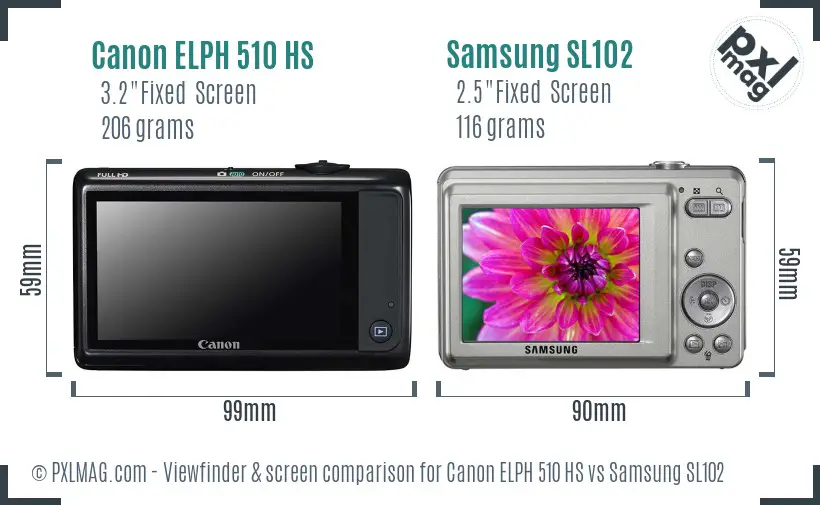 Canon ELPH 510 HS vs Samsung SL102 Screen and Viewfinder comparison