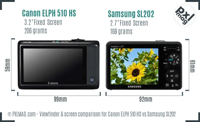 Canon ELPH 510 HS vs Samsung SL202 Screen and Viewfinder comparison