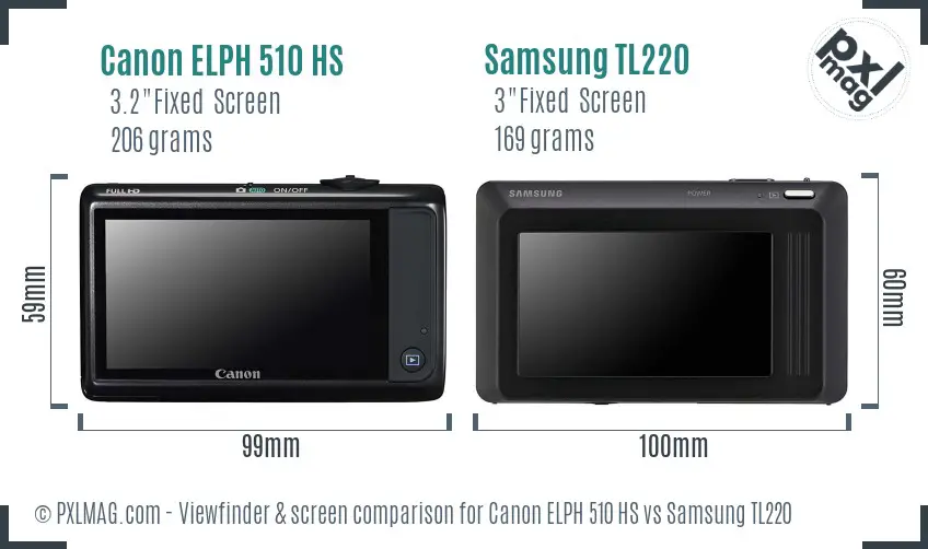 Canon ELPH 510 HS vs Samsung TL220 Screen and Viewfinder comparison