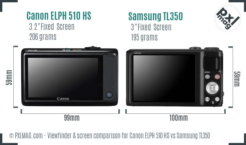 Canon ELPH 510 HS vs Samsung TL350 Screen and Viewfinder comparison