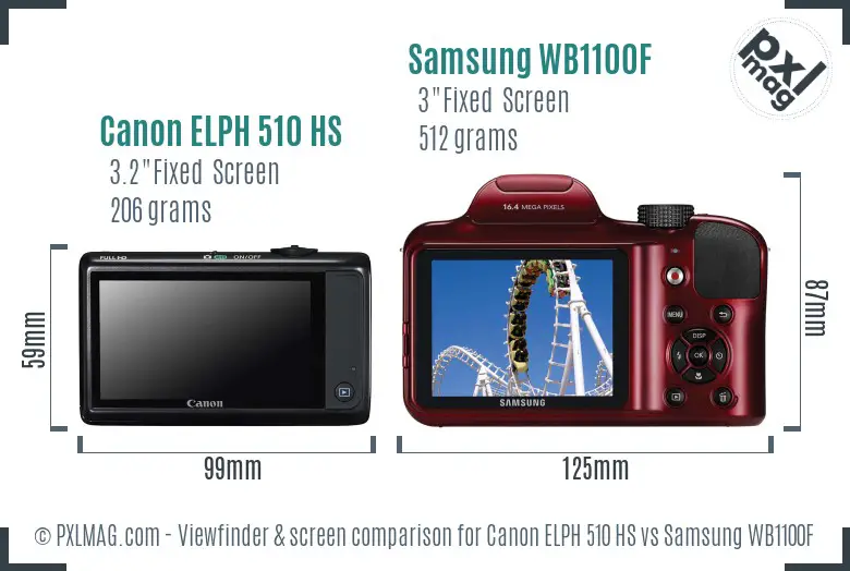 Canon ELPH 510 HS vs Samsung WB1100F Screen and Viewfinder comparison