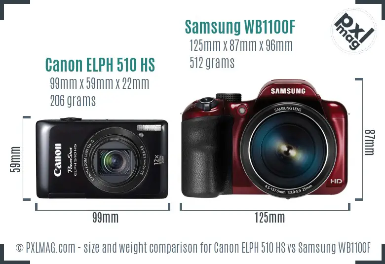 Canon ELPH 510 HS vs Samsung WB1100F size comparison