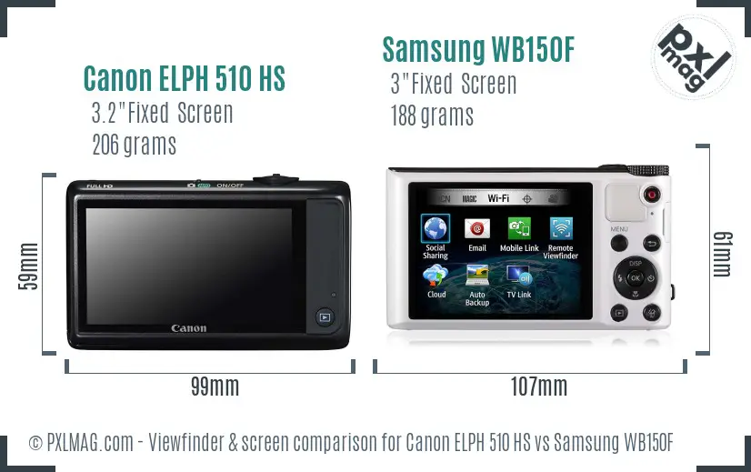 Canon ELPH 510 HS vs Samsung WB150F Screen and Viewfinder comparison