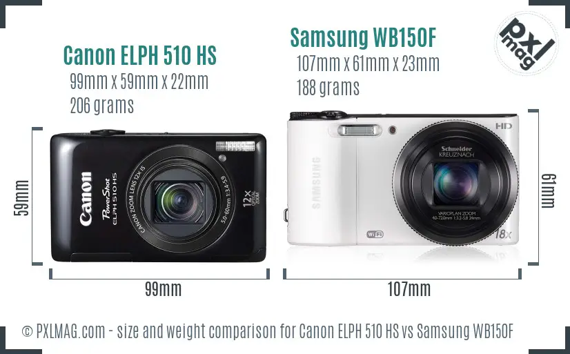 Canon ELPH 510 HS vs Samsung WB150F size comparison