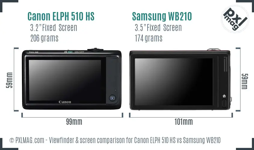 Canon ELPH 510 HS vs Samsung WB210 Screen and Viewfinder comparison