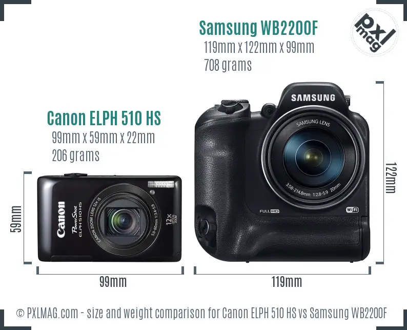 Canon ELPH 510 HS vs Samsung WB2200F size comparison Canon ELPH 510 HS vs Samsung WB2200F size comparison