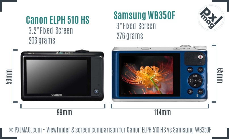 Canon ELPH 510 HS vs Samsung WB350F Screen and Viewfinder comparison