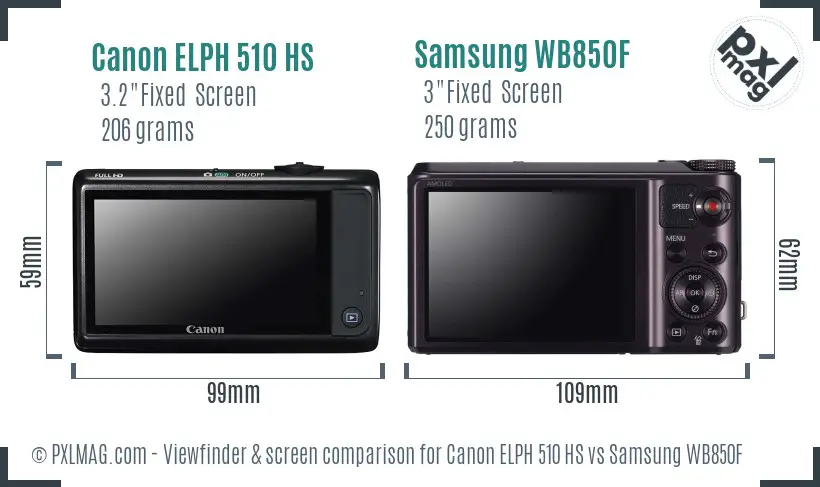 Canon ELPH 510 HS vs Samsung WB850F Screen and Viewfinder comparison